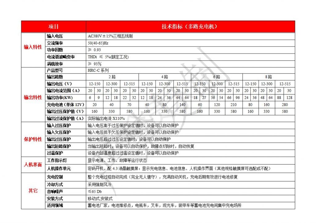 多通道充電機