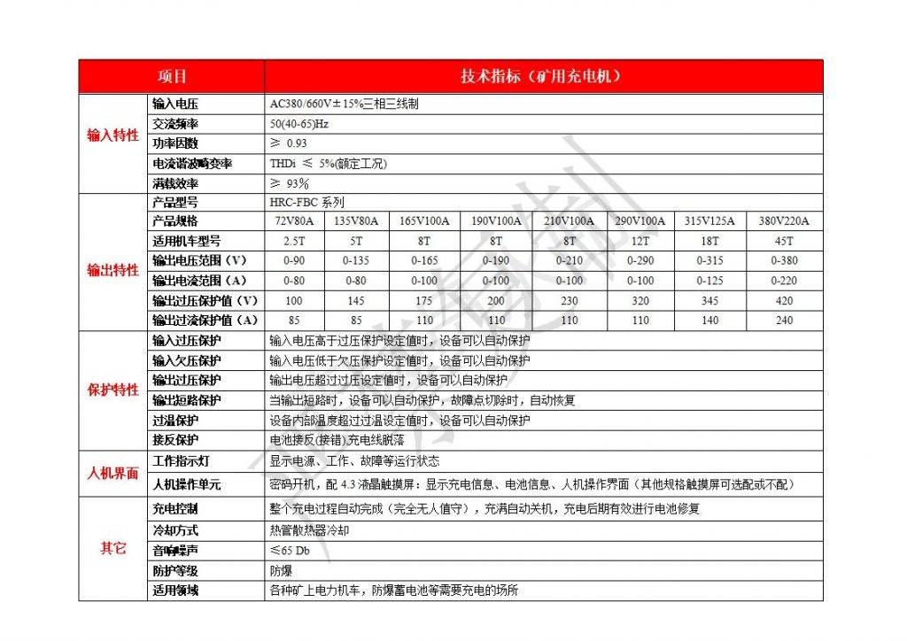 礦用充電機