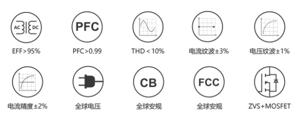 場地車直流充電樁